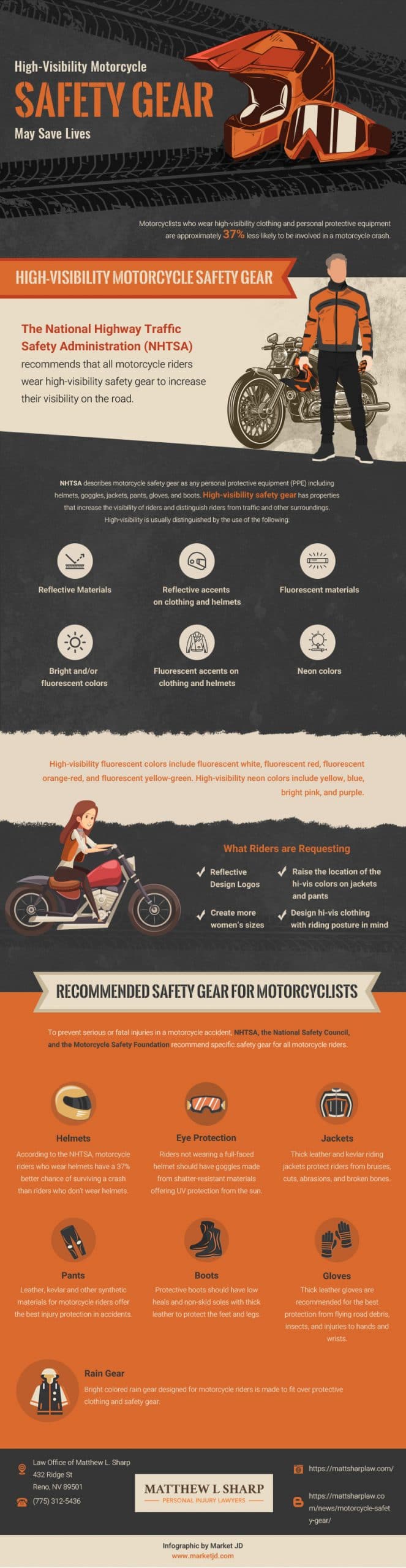 High Visibility Motorcyle Safety Gear May Save Lives infographic