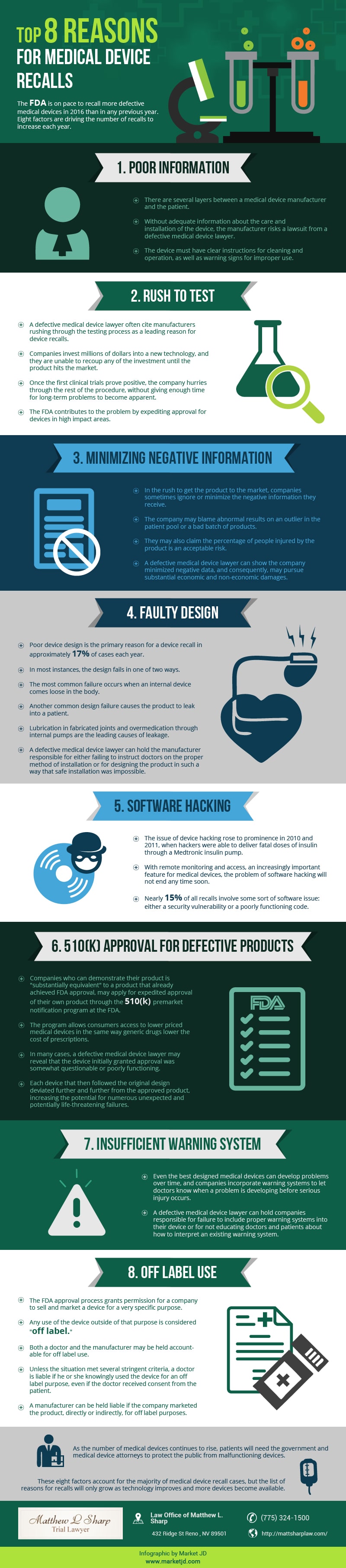 infographic_Top 8 Reasons For Medical Device Recalls