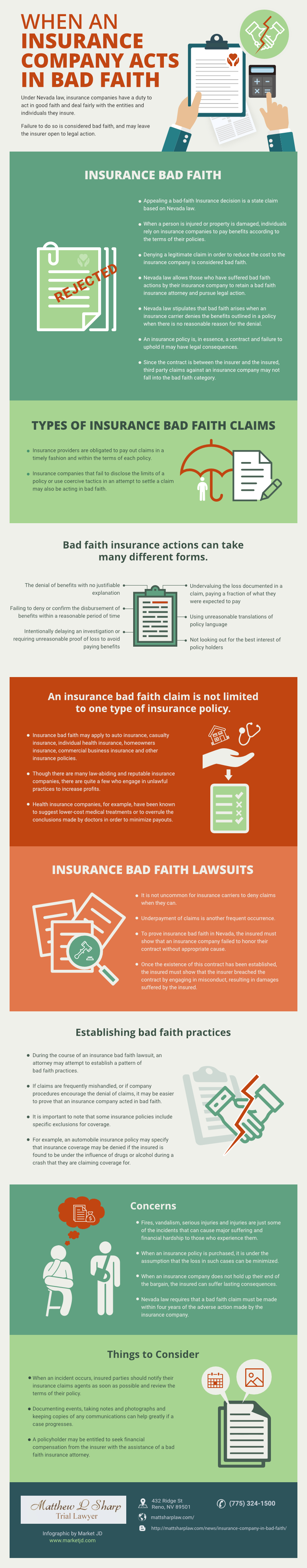 infographic_Insurance Company acts in Bad Faith
